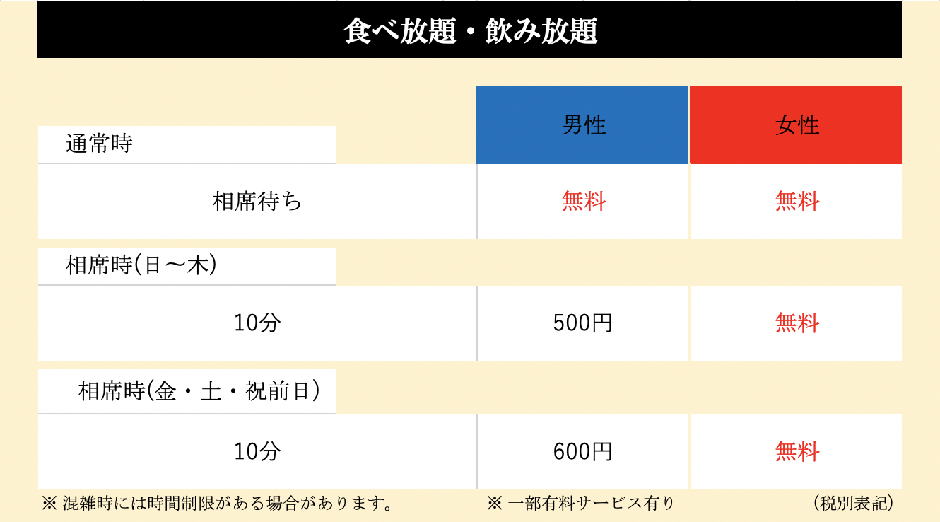 相席酒場あやめ 兵庫 姫路 エンターテイメント イベントサーチ